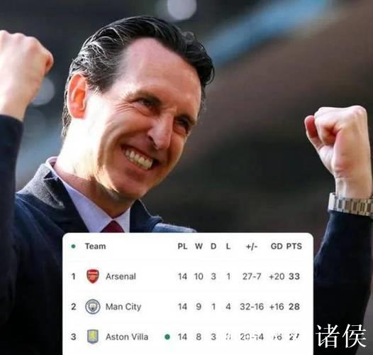 维拉英超11战10胜,埃梅里续写辉煌 维拉英超11战10胜,埃梅里续写辉煌